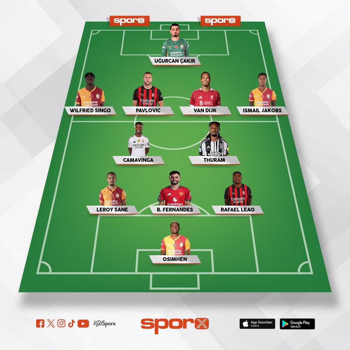 �ampiyonlar ligi i�in ilk11 