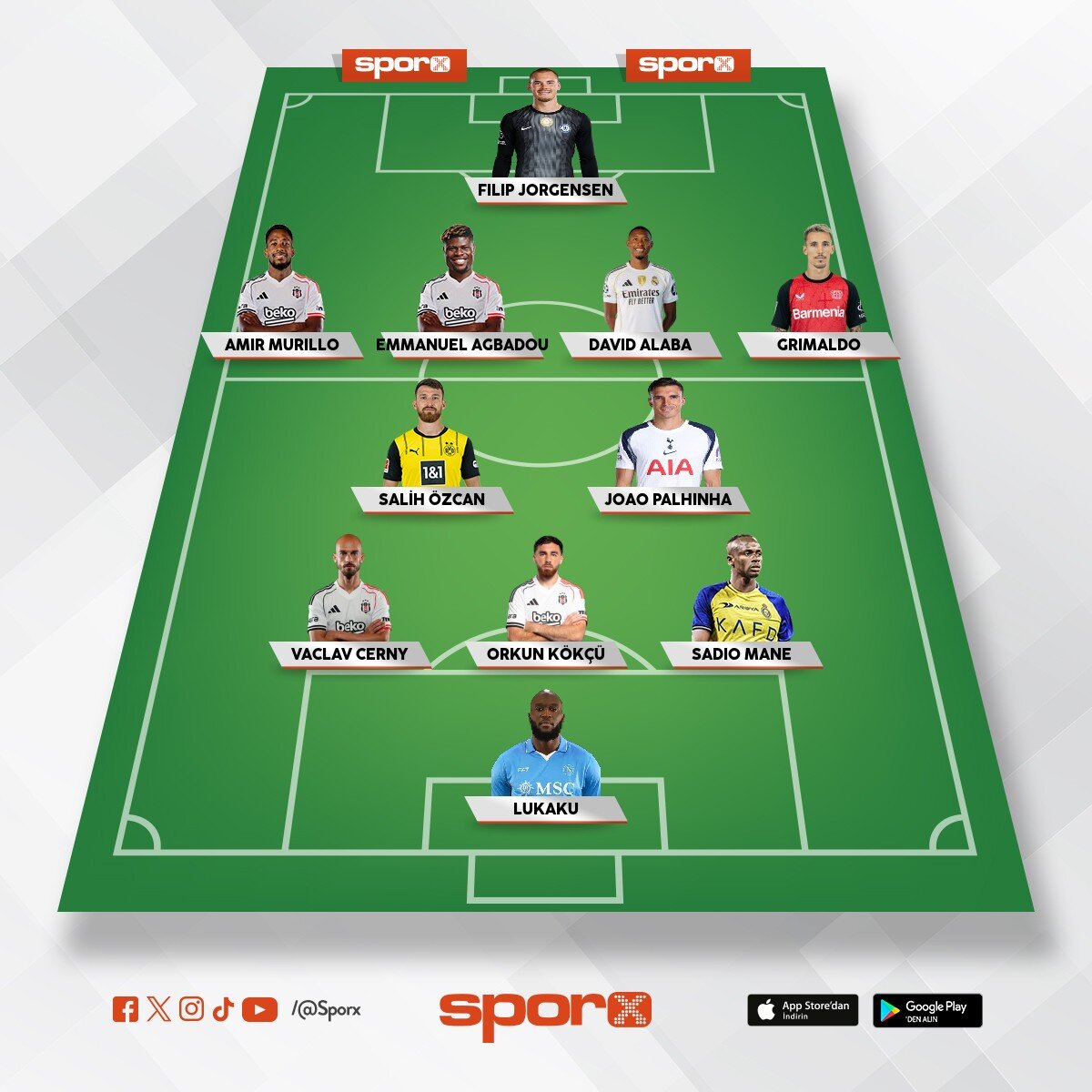 2027 �ampiyonu