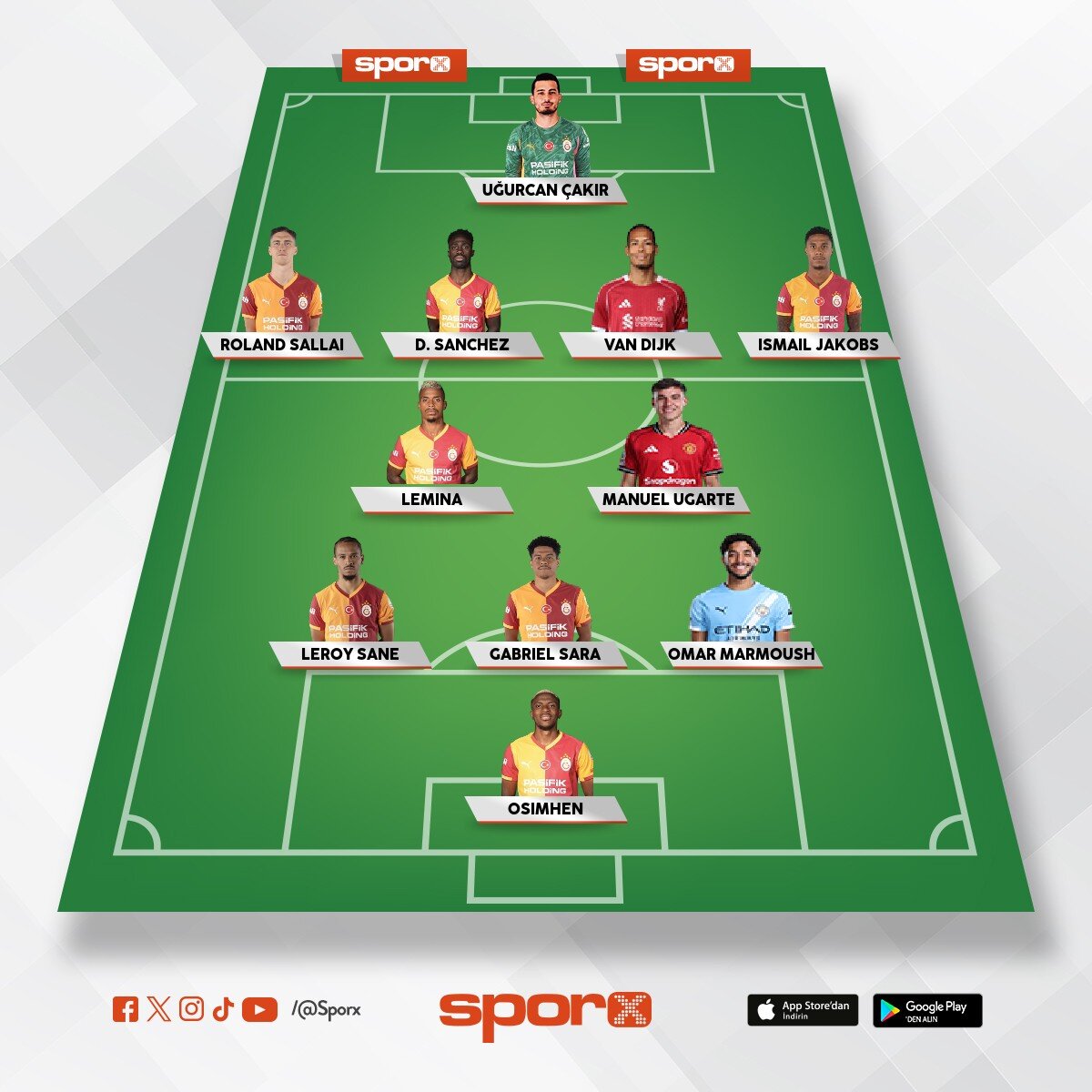 Galatasaray Gaziantep FK Ma��. 11�i