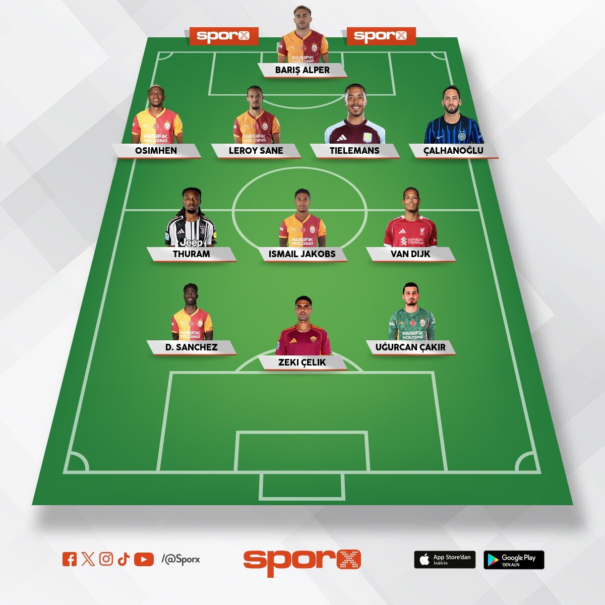 Galatasaray 2026