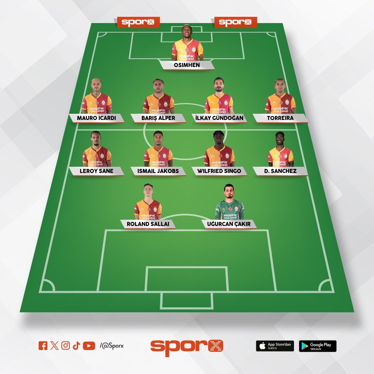 Galatasaray 2026-2027 kadrosu