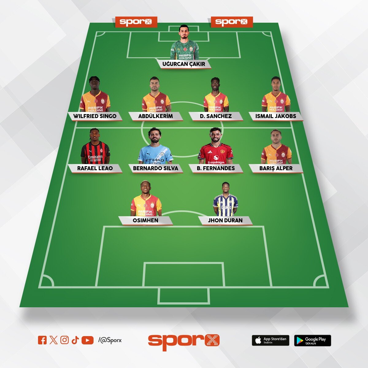 K�llerinden do�an Galatasaray Ultra aslan