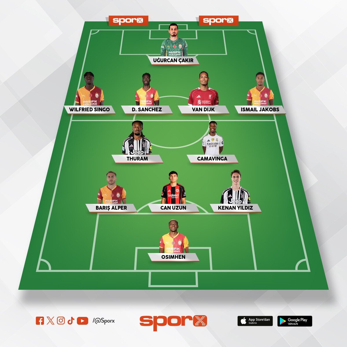 Ucl �eyrek