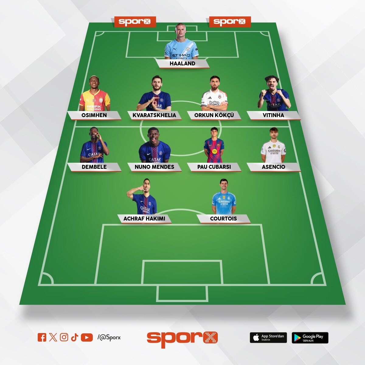 banmakirnamen sporman