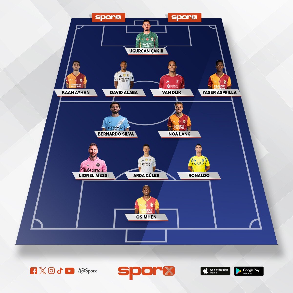 Galatasaray 2027 2028 sezonu kadro