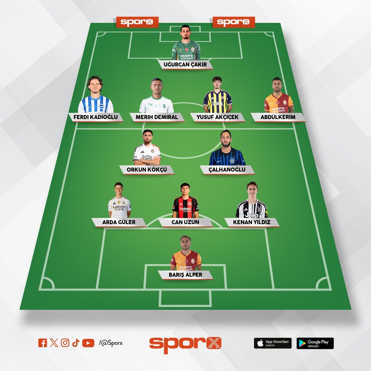 Mert G�nok,Zeki,Ozan,Eren,�im�ir,G�l,Yunus,Kerem,�rfan