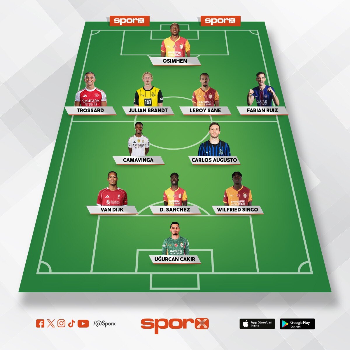 Galatasaray �ampiyonlar ligi