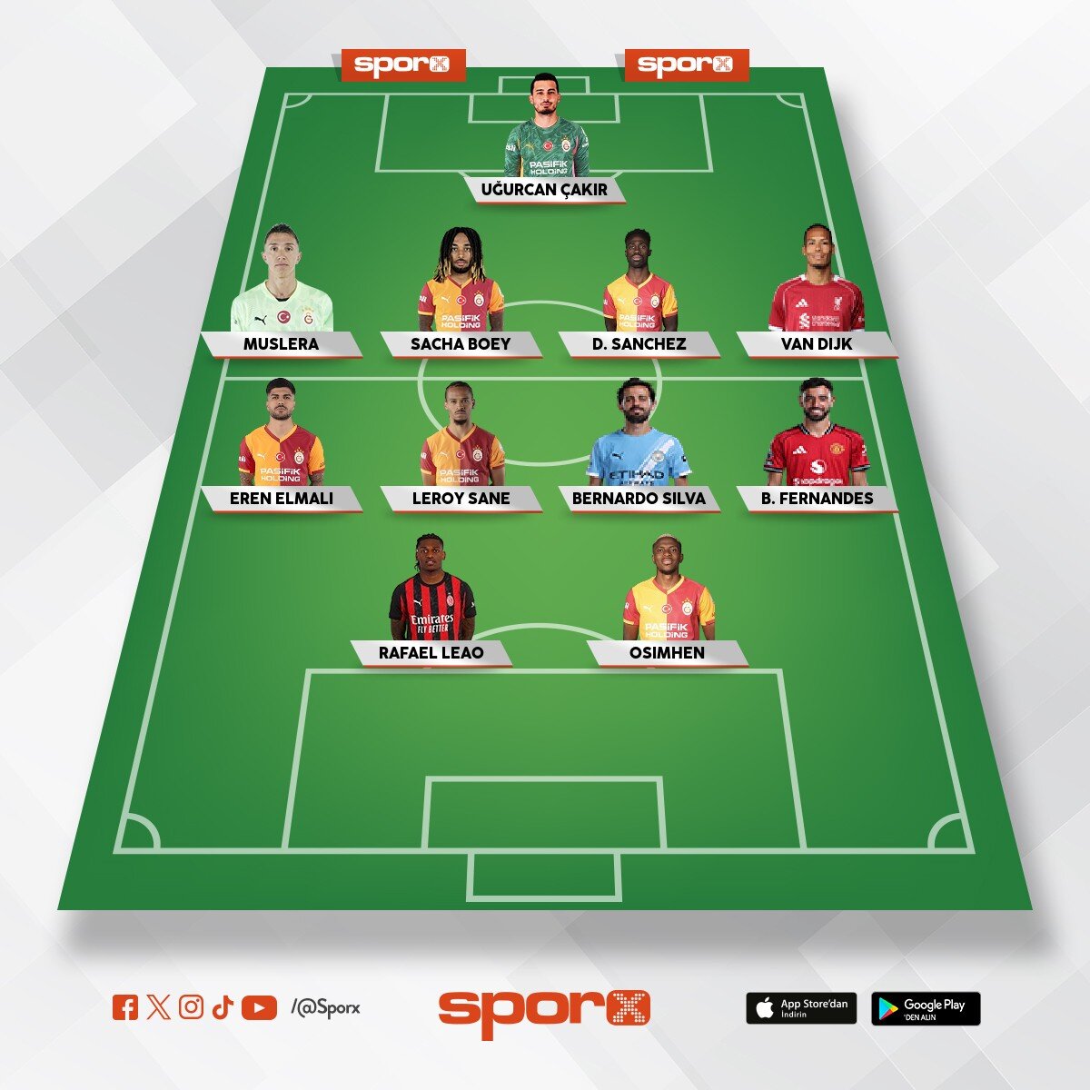 2027-2028 Galatasaray kadrosu