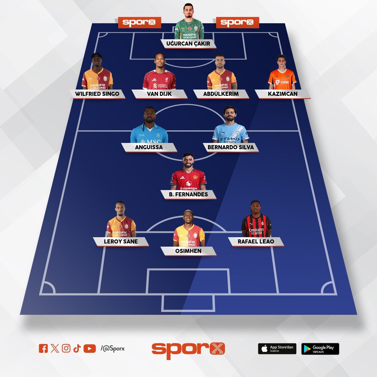 Galatasaray �ampiyonlar ligi kadrosu