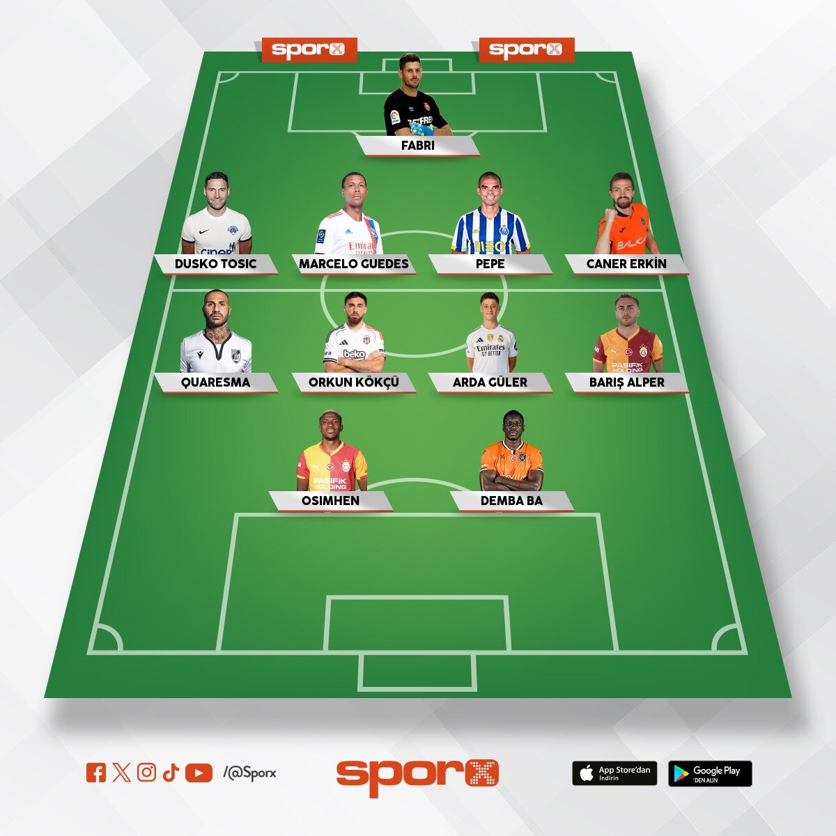 En iyi s�per lig kadrosu 