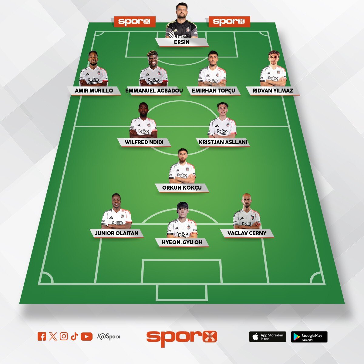 Bjk kadro 2025