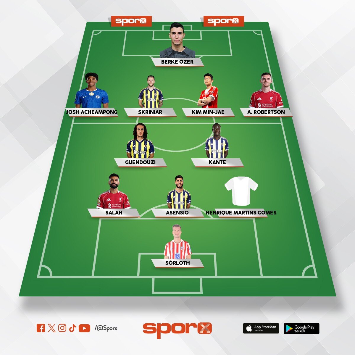 @Kadrokolik Fenerbah�e LW Rodrigo Gomes