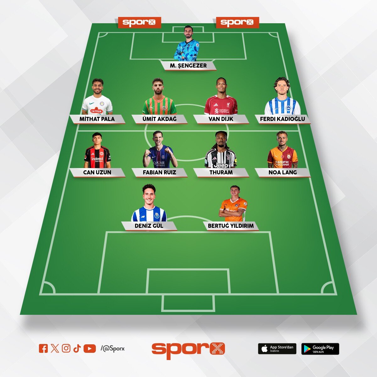 Transfer Listesi B�yle Olur