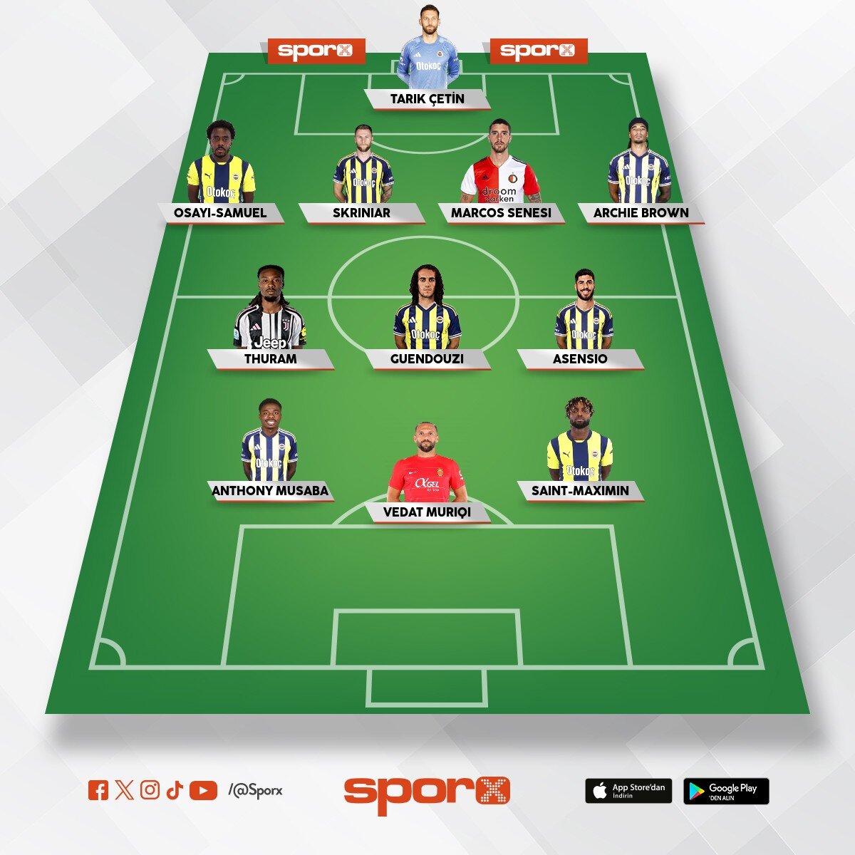 fb lig uefa dominasyon