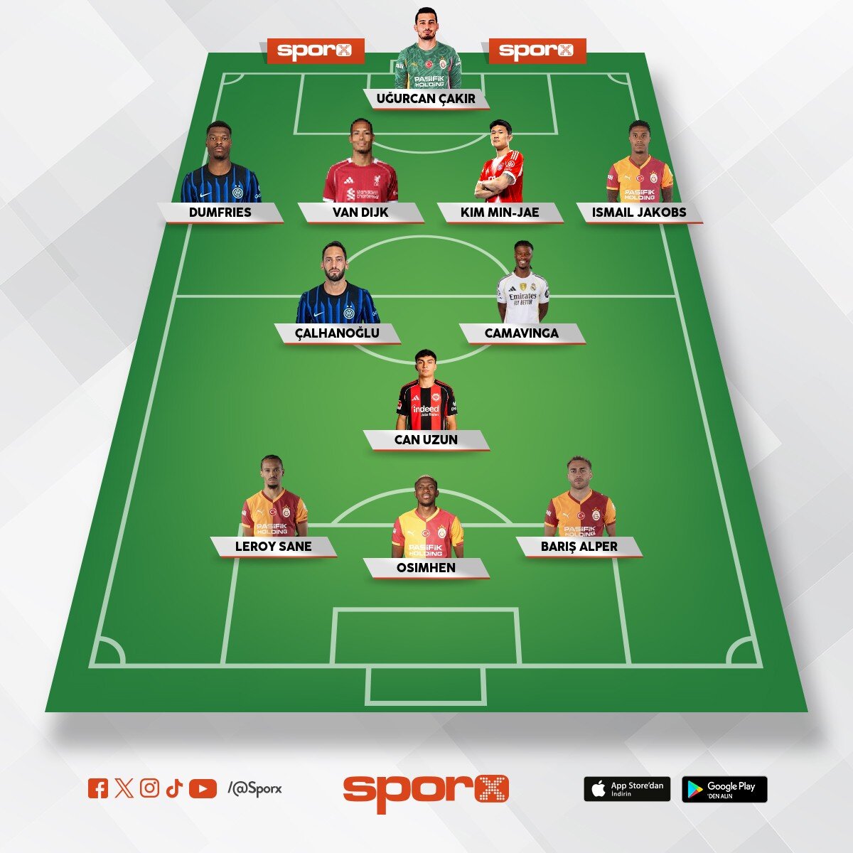 Galatasaray 2026 ucl