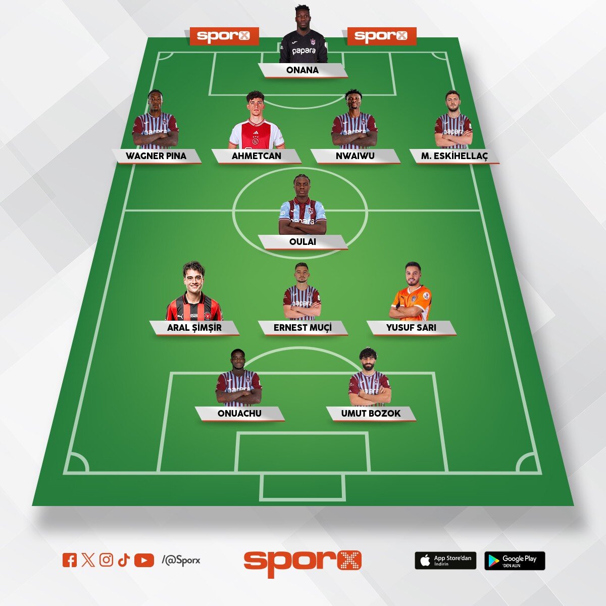 Trabzonspor T�rk a��rl�kl�