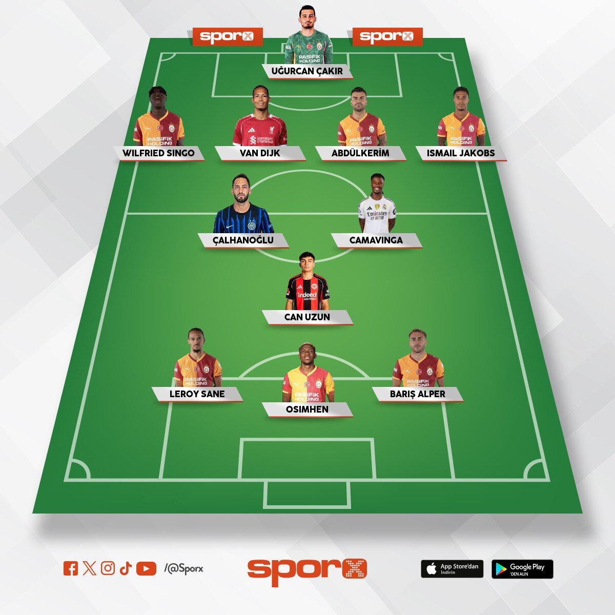 Olursa En �deal 11