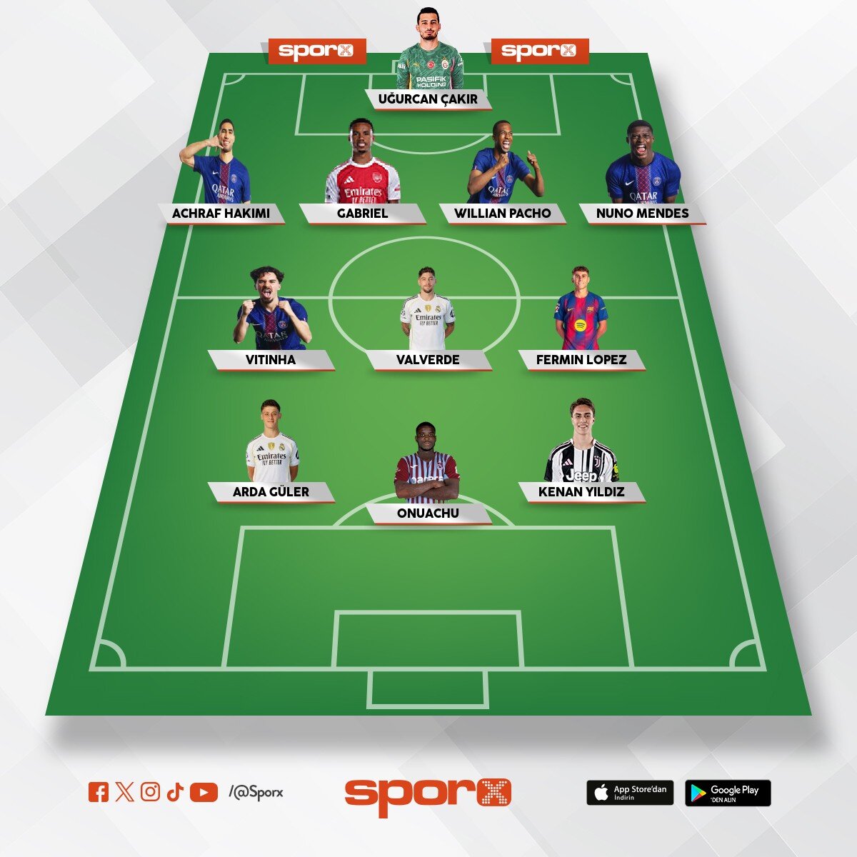 Real Madrid bu kadroyu kursa �ampiyonlar ligi kupas�n� al�r