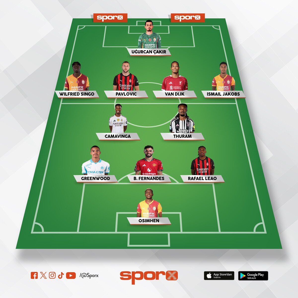 Galatasaray �ampiyonlar ligi i�in ilk11 