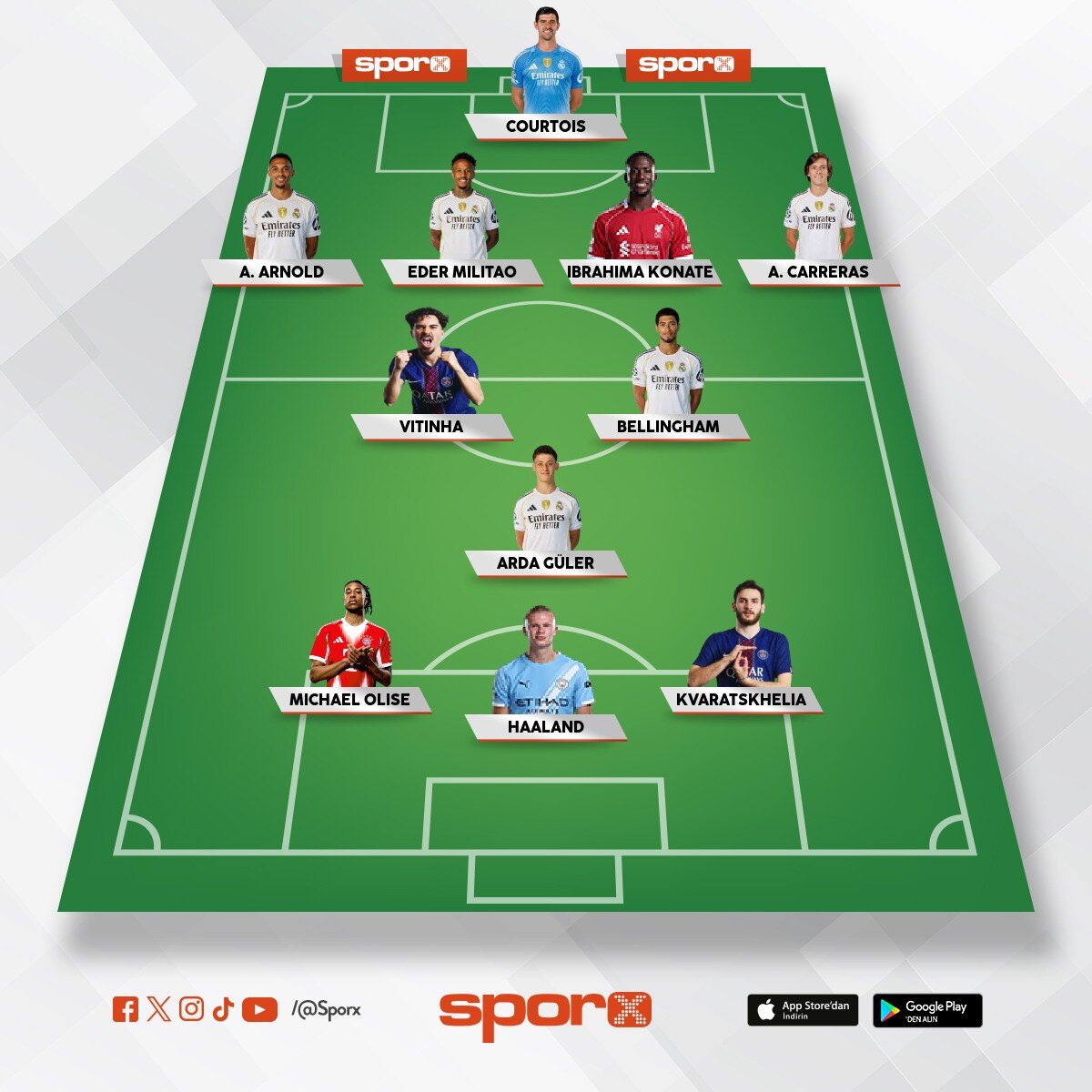 Real Madrid 