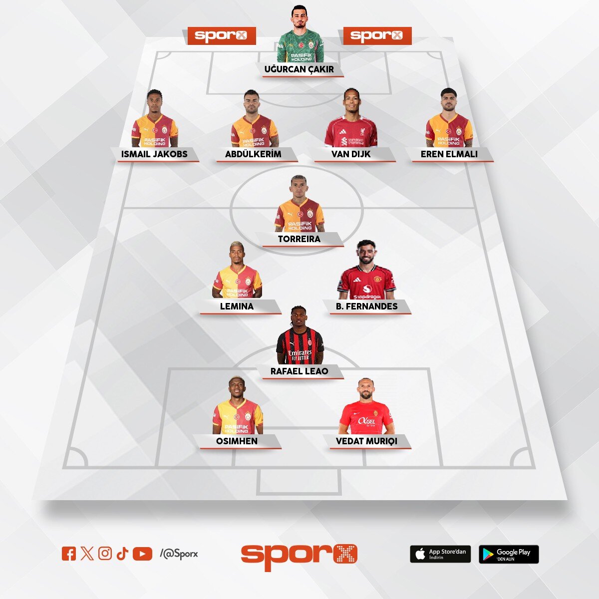 Seneye UCL bizim