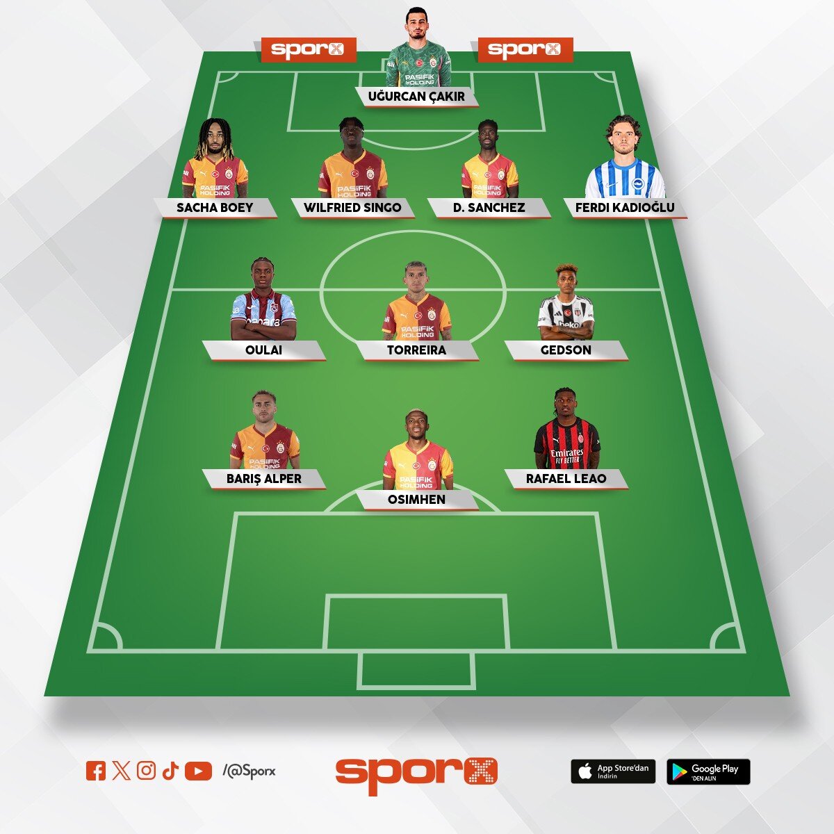 Galatasaray 2026 2007