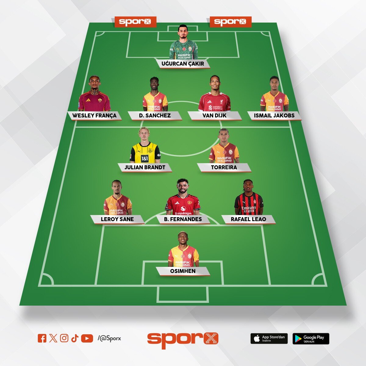26/27 model Galatasaray