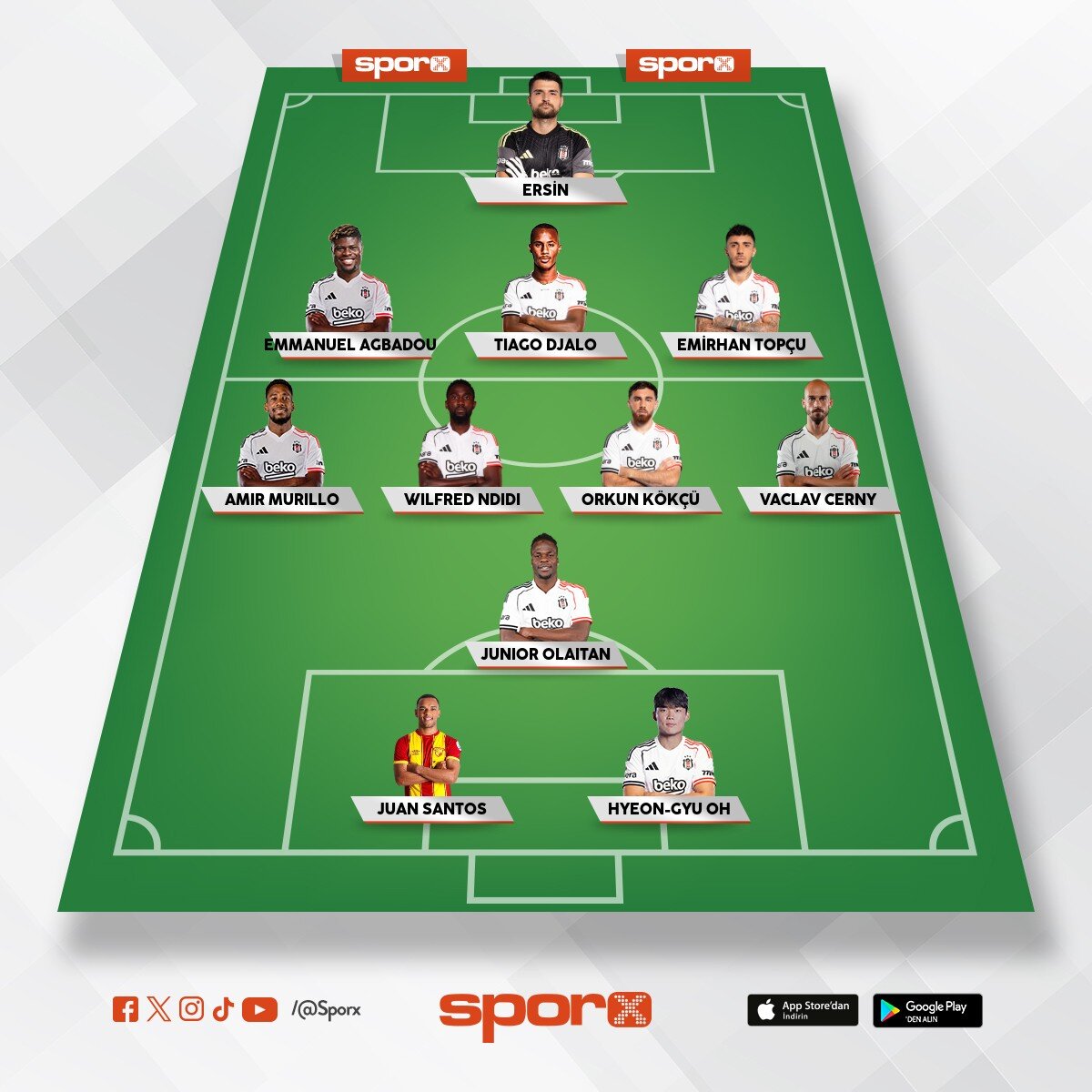 Besiktas ideal olmayan 11