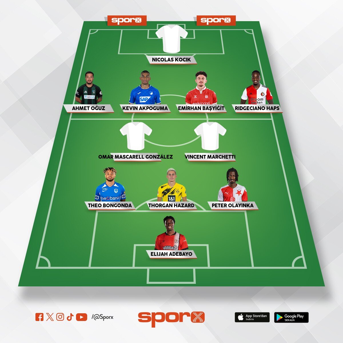@Kadrokolik �orumspor 