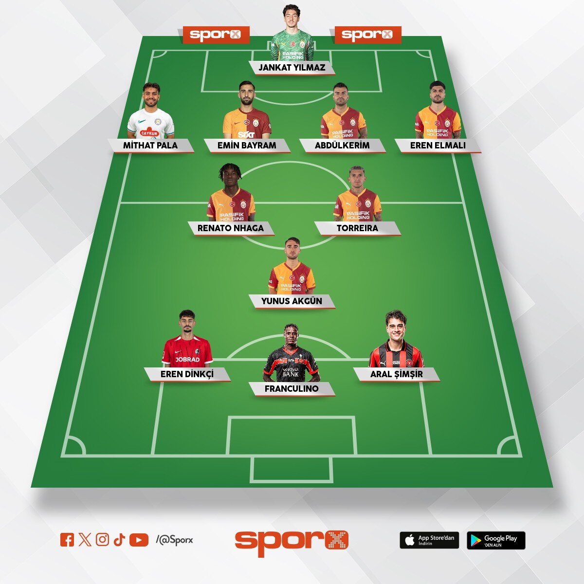 Galatasaray 2.kadro