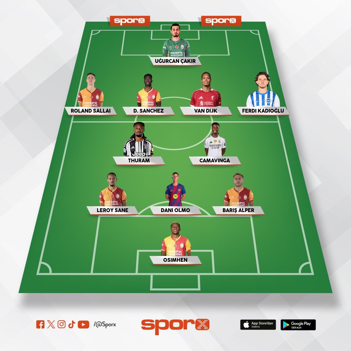 26/27 Galatasaray 