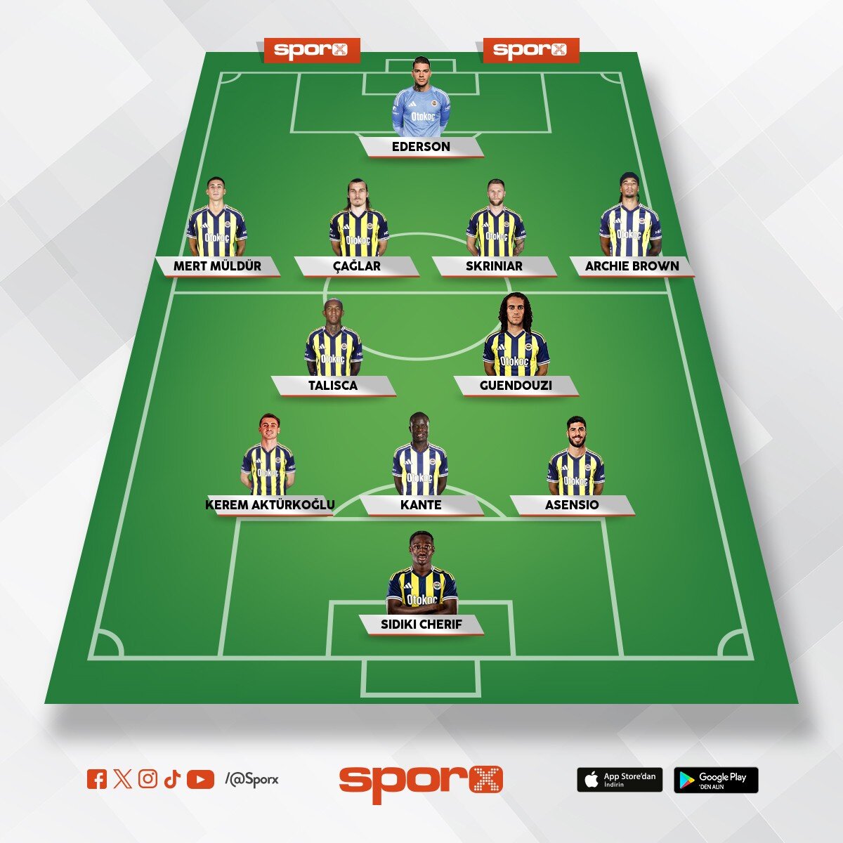 Fener transfer siz kadro