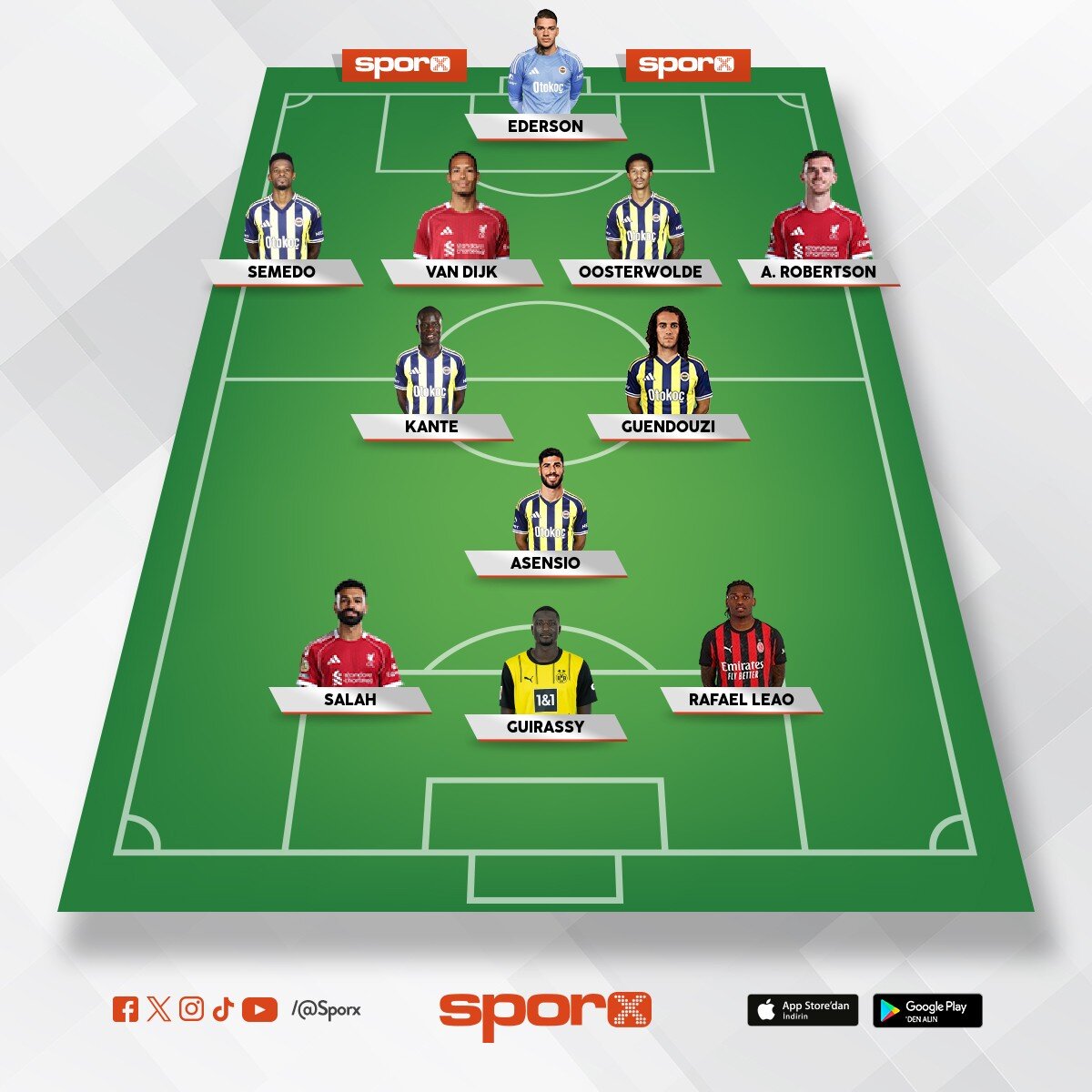 CL Yar� Final 