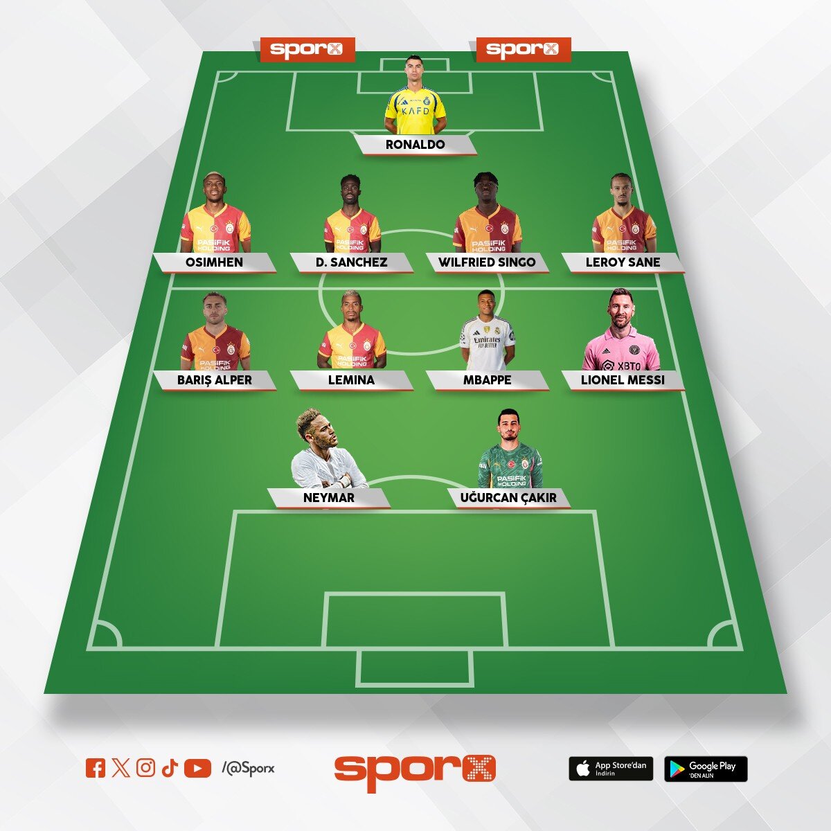 Galatasaray kadros