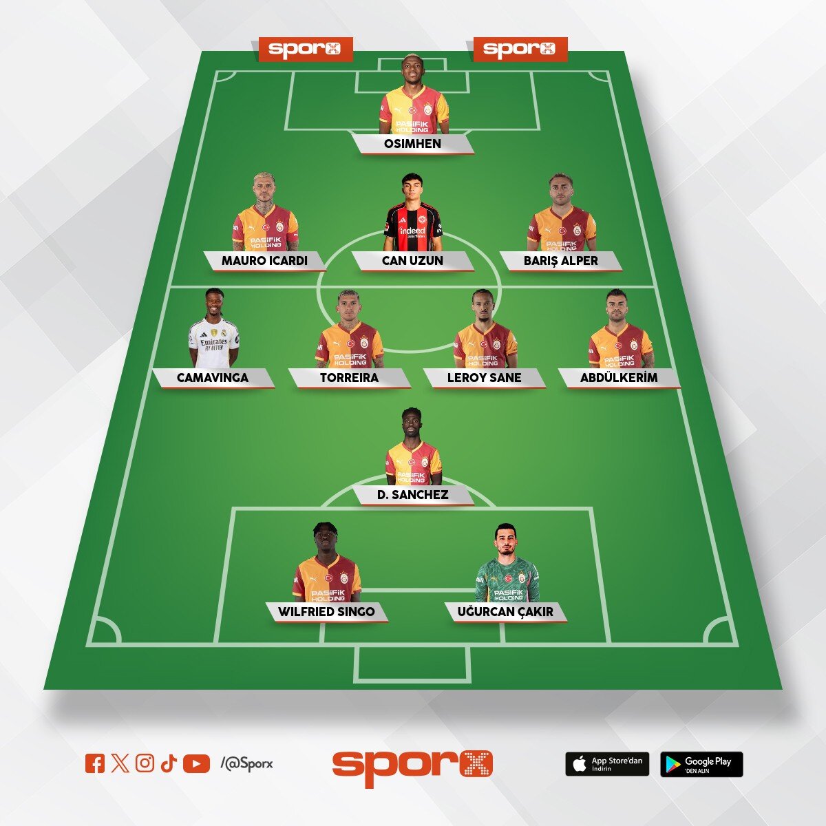 2027 model cimbom