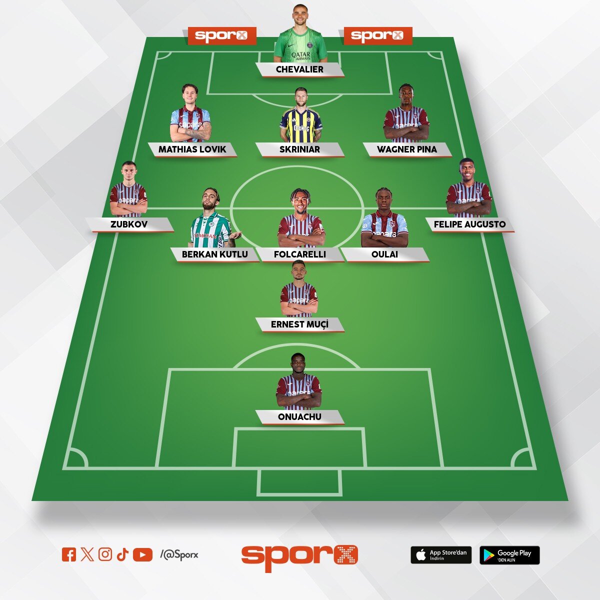 Trabzonspor 