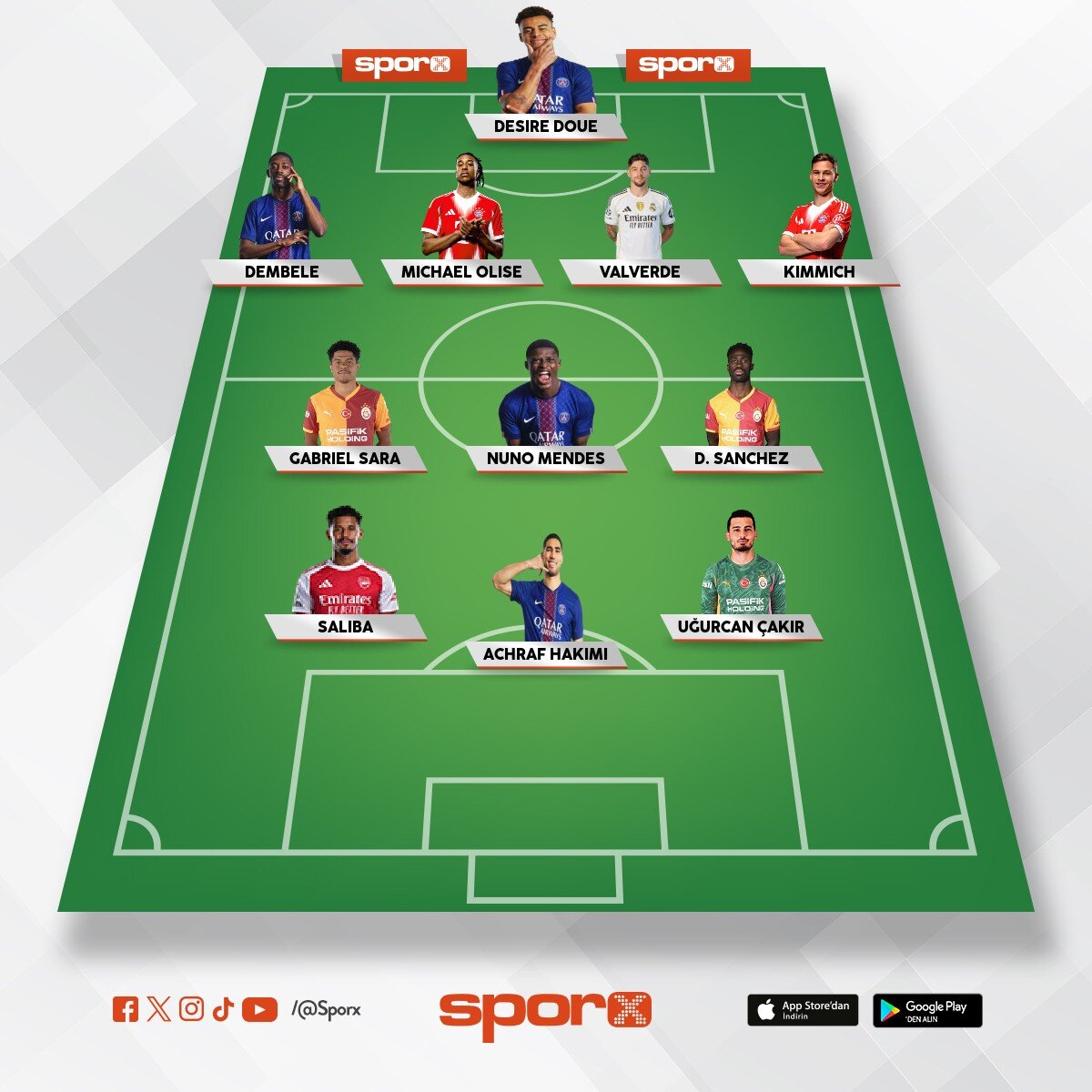 ucl bu sezon