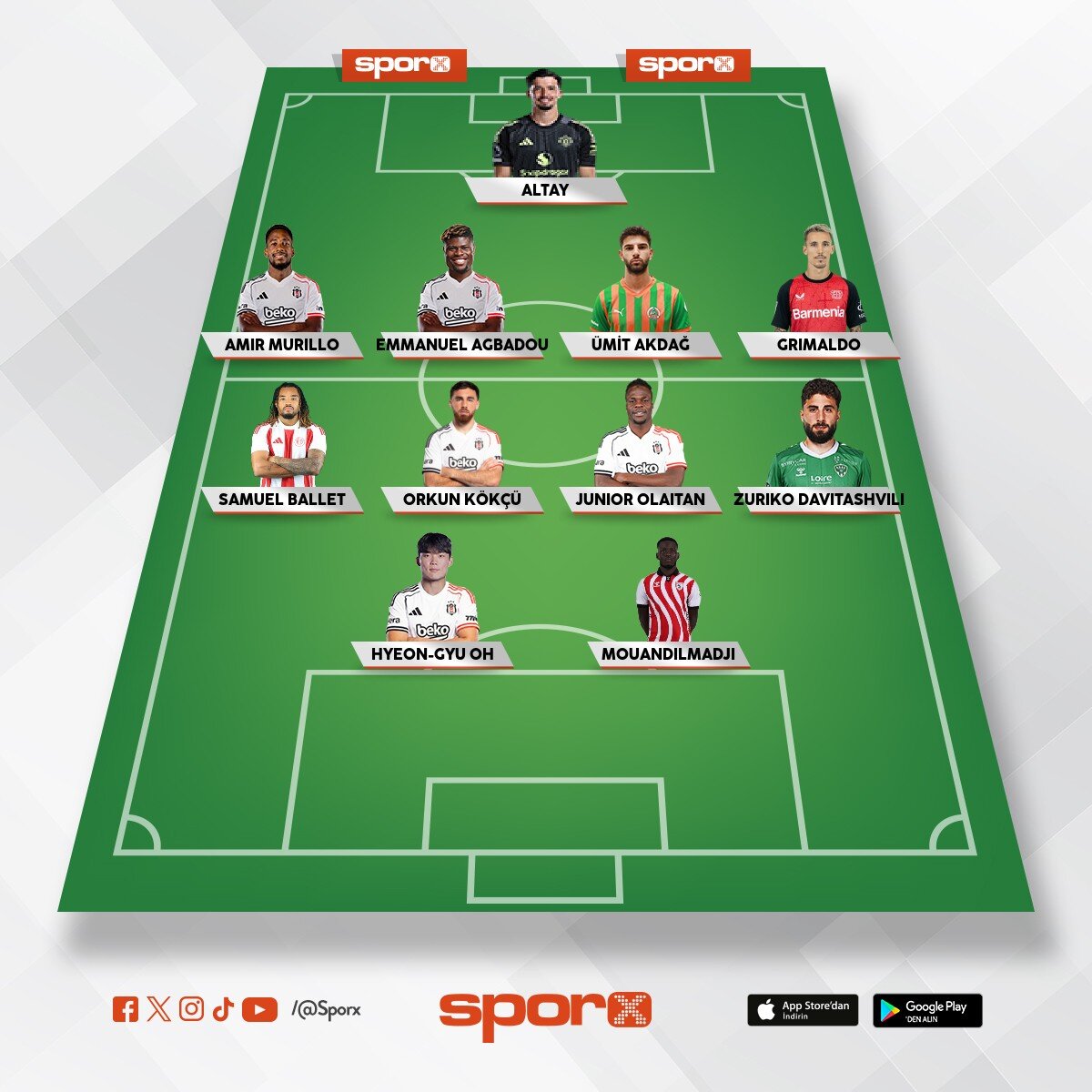 2026 Bjk