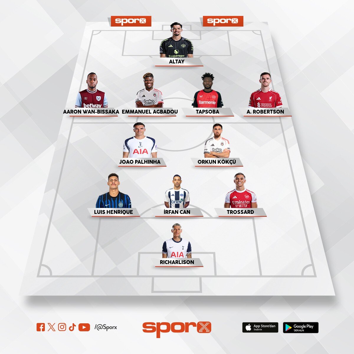 Bjk transfer