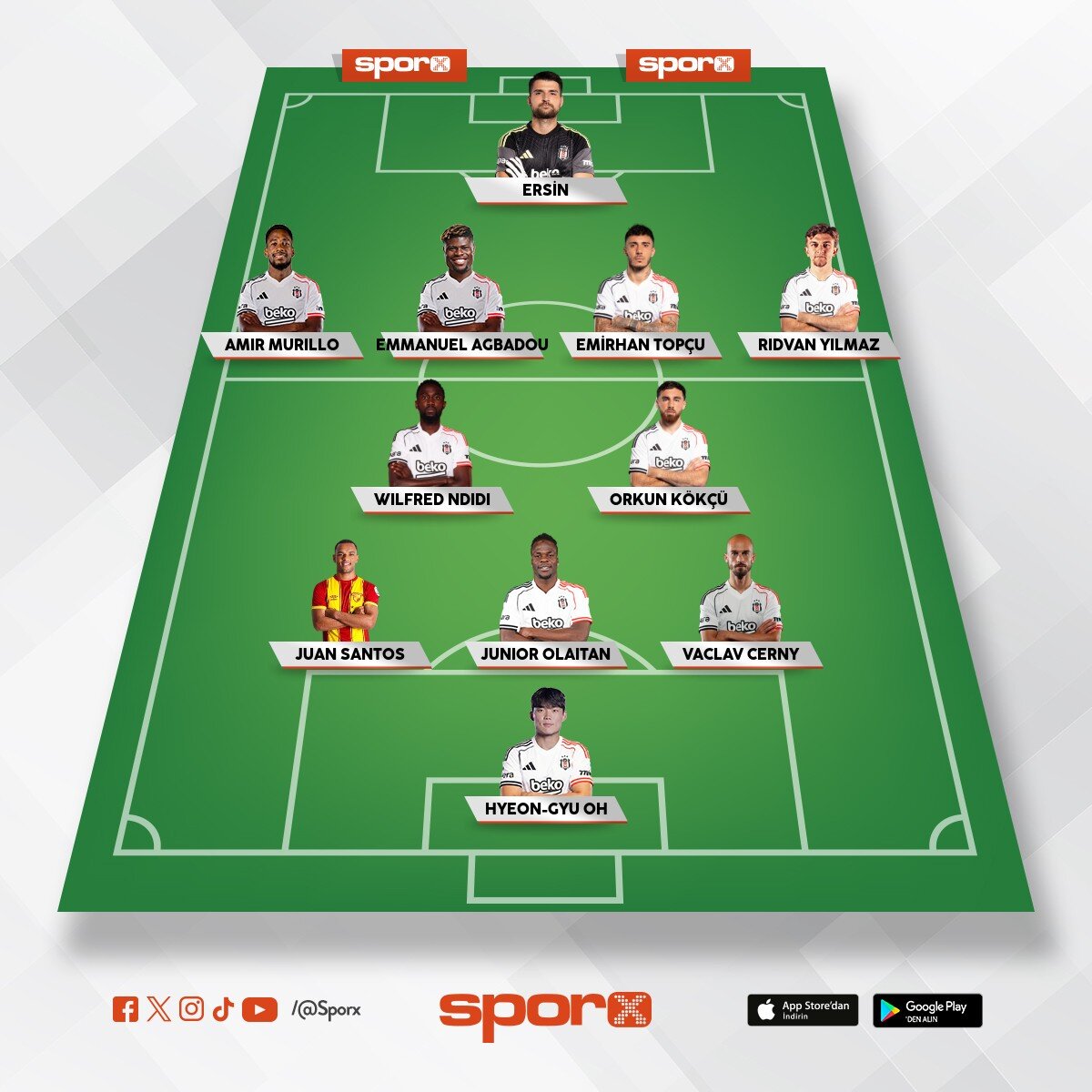 Be�ikta� ideal olmayan 11