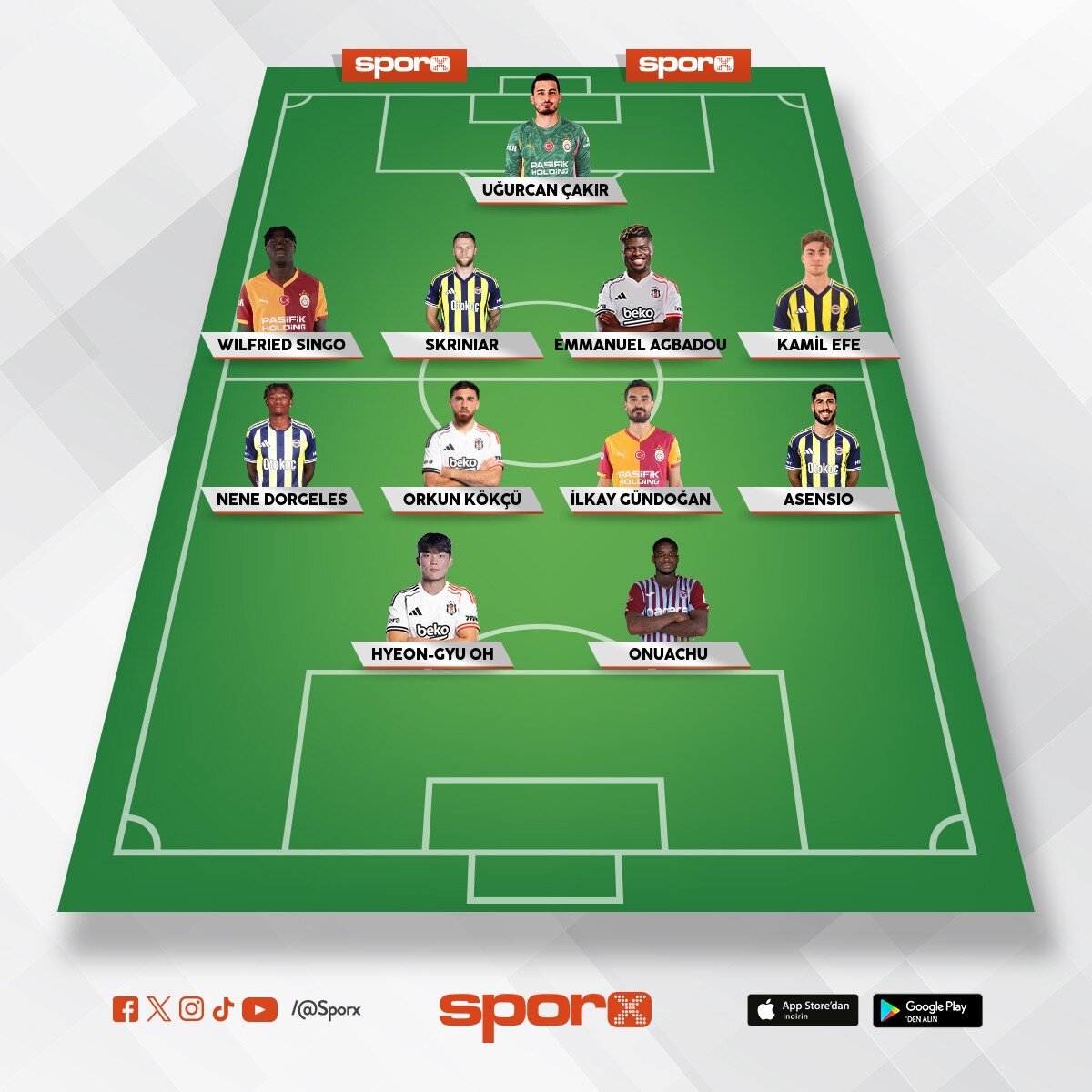 S�per lig team