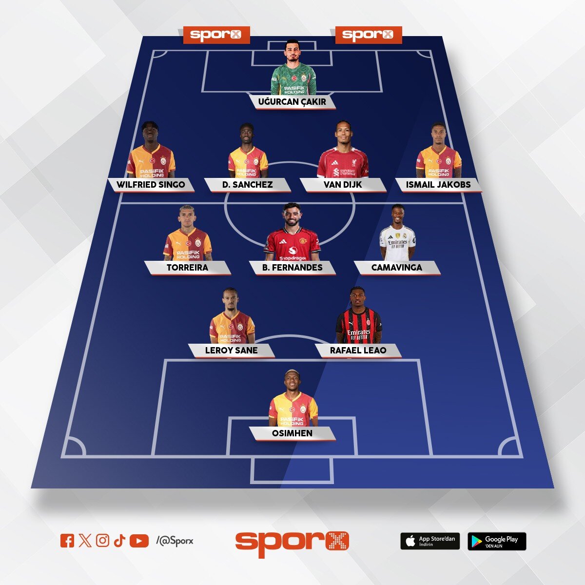 UCL F�NAL