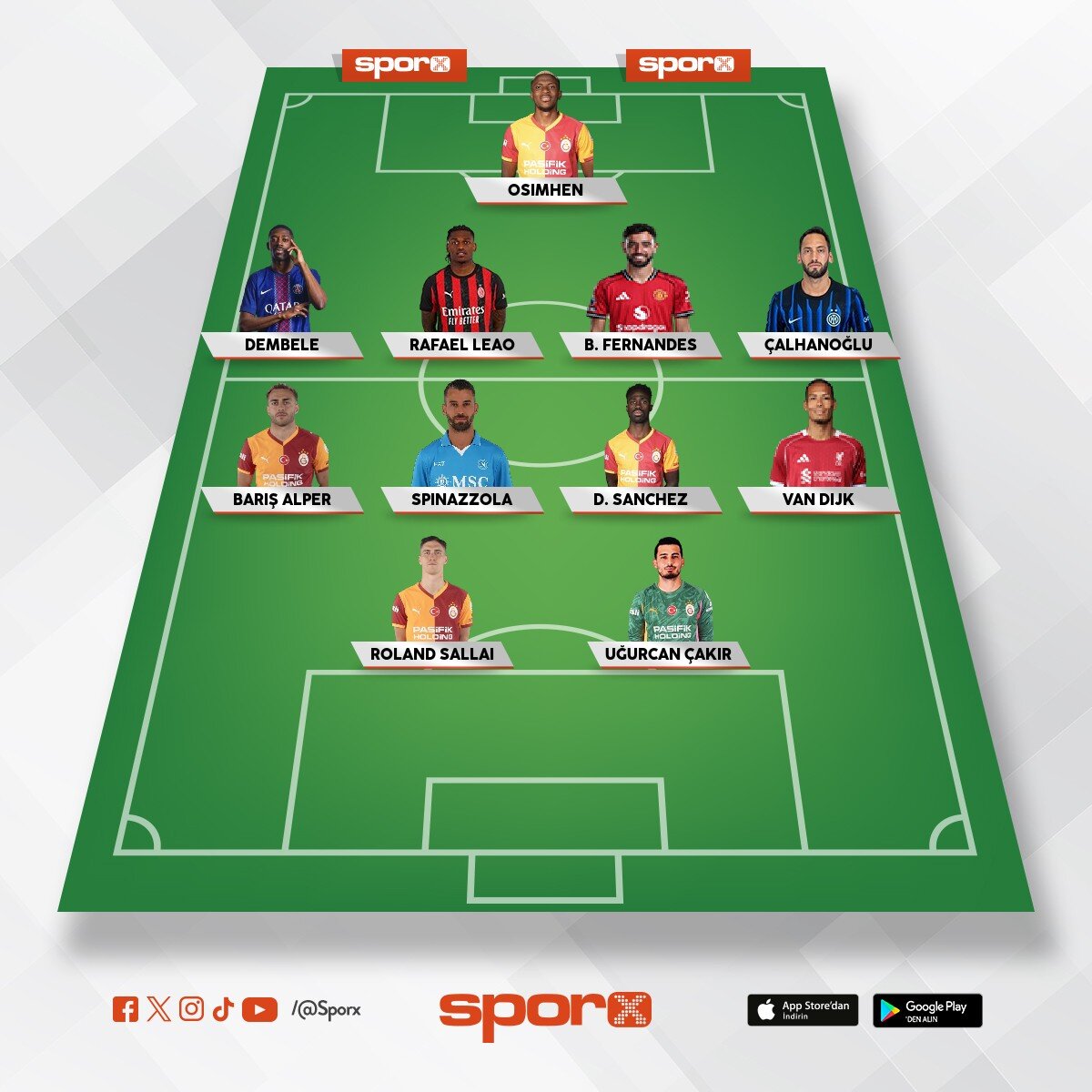 Trendyol S�per Lig