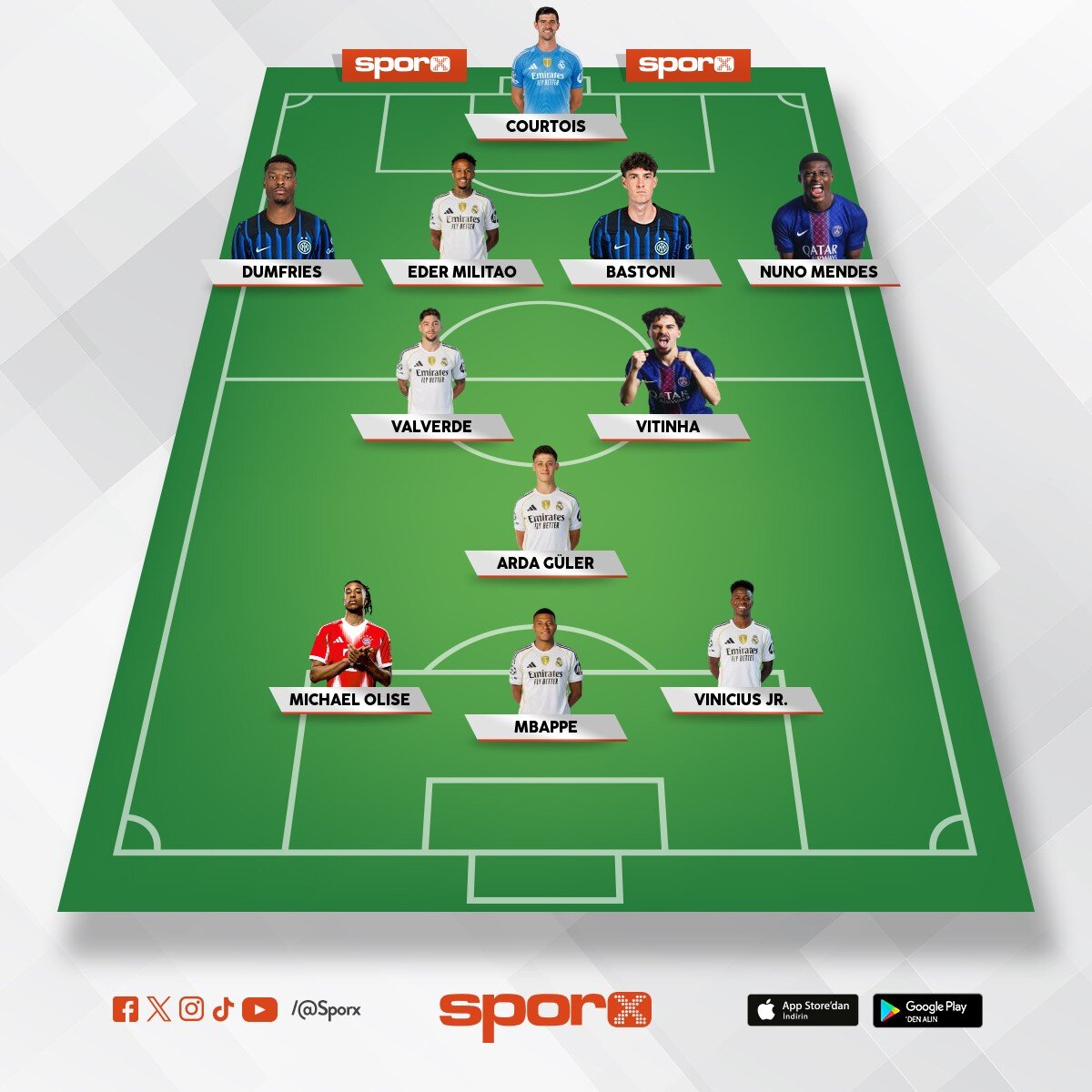 Real Madrid 2026 2027
