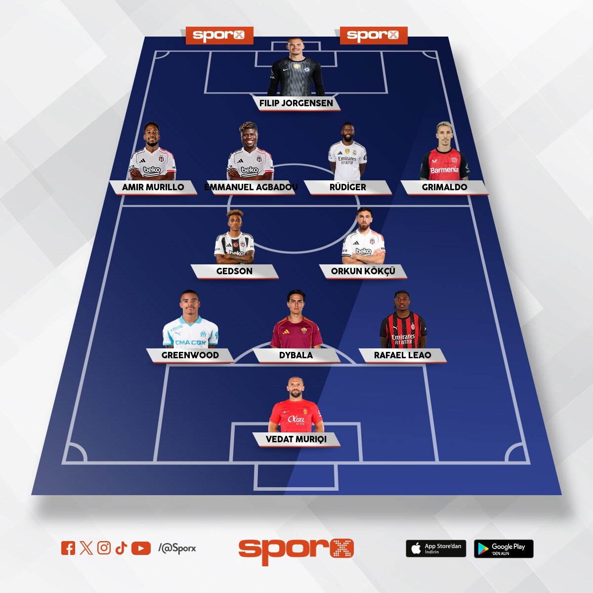Be�ikta� 2025-2026