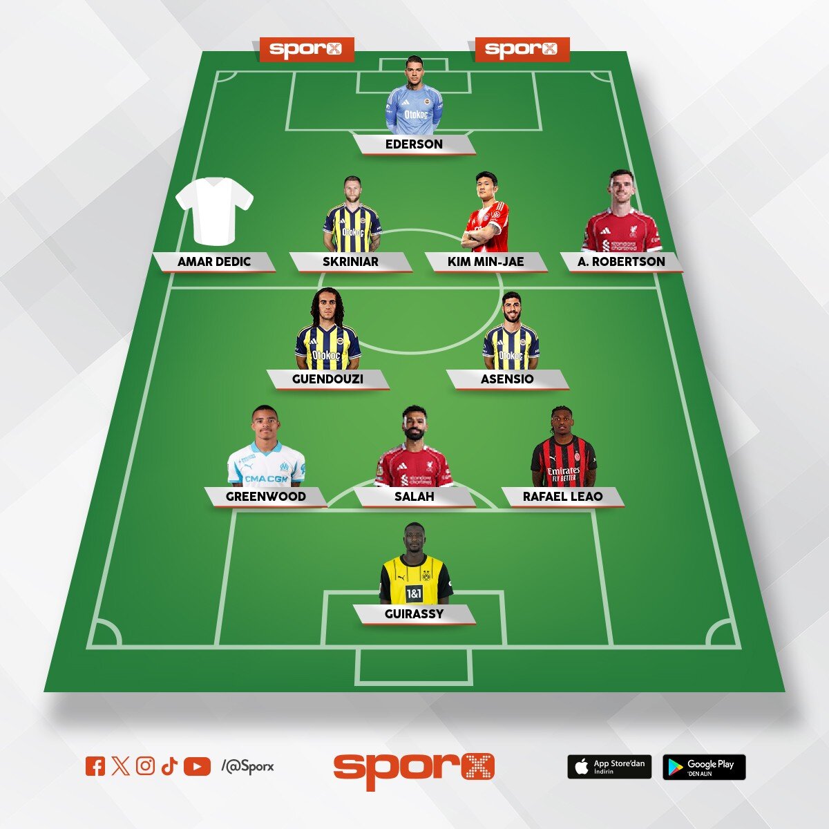 leao olmassa gabriel martinelli'yi al�r�z zaten sezon sonu arsenalden ayr�lacak