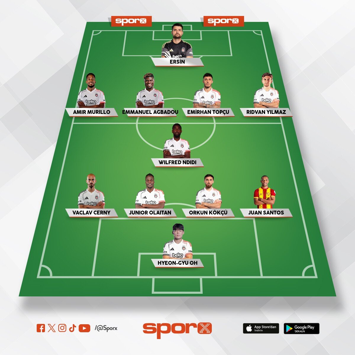 Be�ikta� ideal olmayan 11