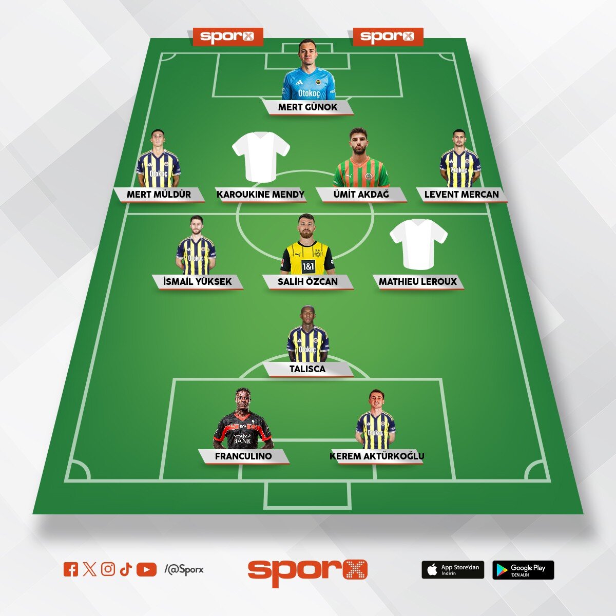 @Kadrokolik Fenerbah�e Yedekler CB Antoine Mendy LCM Louis Leroux 