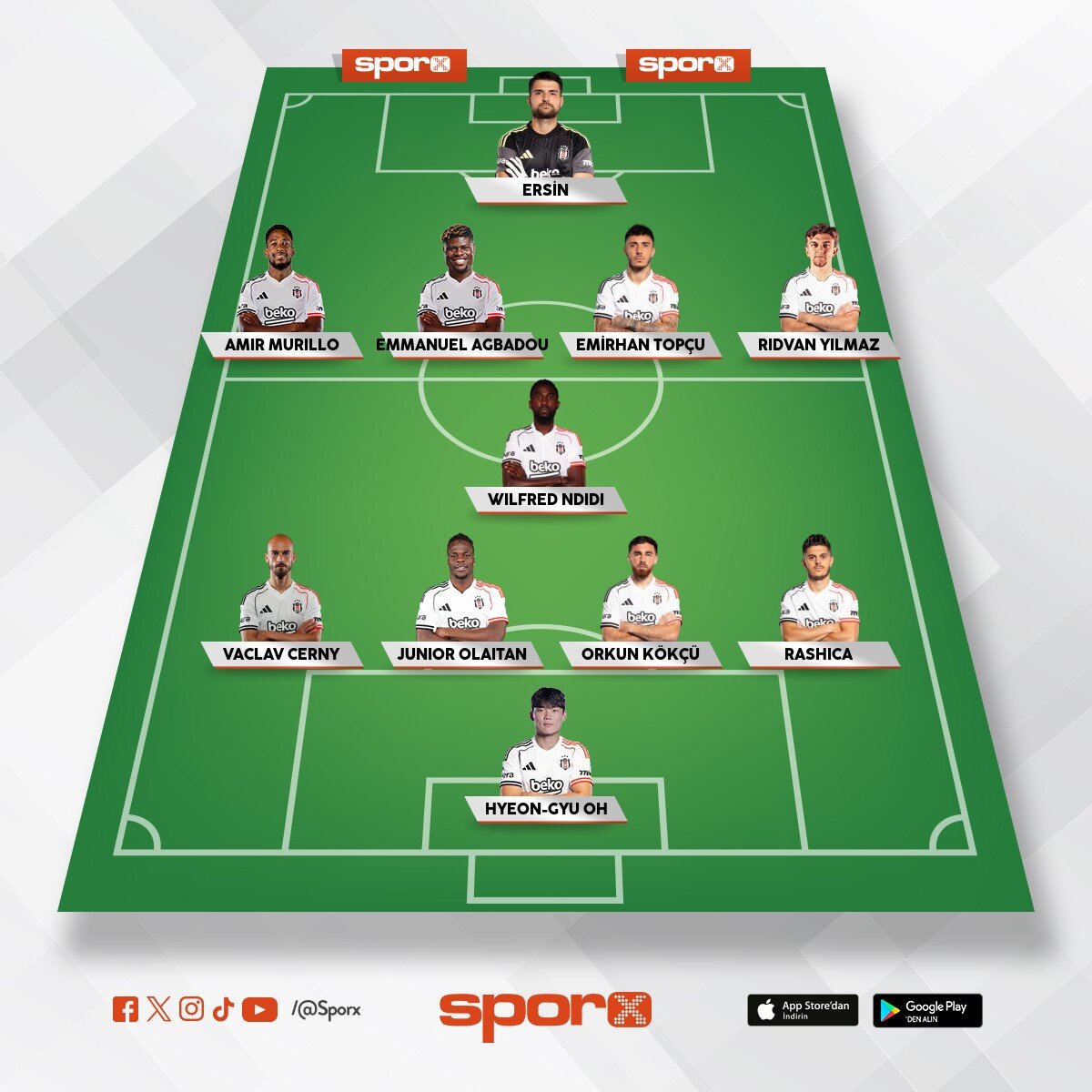 Be�ikta� ideal olmayan 11
