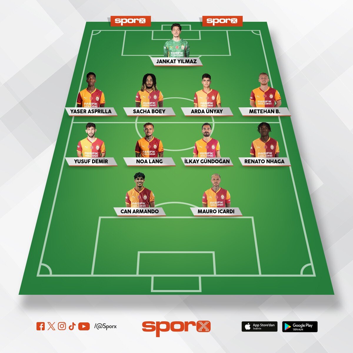 Galatasaray Yedek Kadro